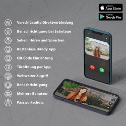 GOLIATH Basic 2-Draht BUS Türsprechanlage | FullHD | 2x 7" Schwarz | RFID & Keypad | 1-Fam | Aufputz