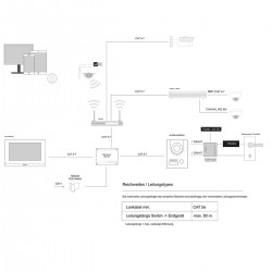 GOLIATH PRO IP Türsprechanlage - 1-Familienhaus - 2x 10 Zoll - Anthrazit - APP - 180° - Aufputz