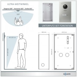 GOLIATH PRO IP Türsprechanlage mit App - 1-Familienhaus - 2x 10 Zoll HD - 180° Kamera- Unterputz