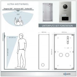 GOLIATH PRO IP Türsprechanlage - 1 Familienhaus - 2x 10 Zoll HD - RFID- 180 Grad – Unterputz- APP