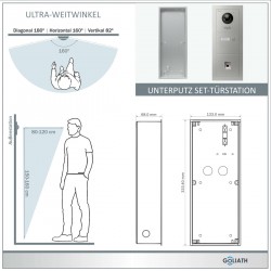 GOLIATH PRO IP Türsprechanlage - 1-Familienhaus - 10 Zoll HD - Fingerprint - Unterputz - 180°-APP