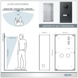 GOLIATH PRO IP Türsprechanlage mit App - 1-Familienhaus - 2x 10 Zoll- Unterputz - Anthrazit - 180°