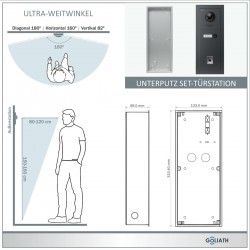 GOLIATH PRO IP Türsprechanlage -  1-Familienhaus – 10 Zoll HD - Fingerprint- Anthrazit - Unterputz - 180°